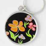 Psychedelic Memory Keychains