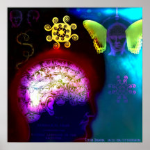 Psychology Vs Spirituality Print