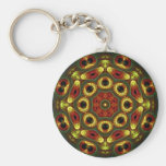 PsyGeos7 Keychain