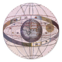 Ptolemaic Solar System, Andreas Cellarius Stickers