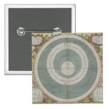 Ptolemaic System, from 'The Celestial Atlas, or Th Pinback Buttons