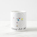 Ptolemy System mugs by JBertrand Ptolemy System mugs