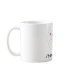 Ptolemy System mugs