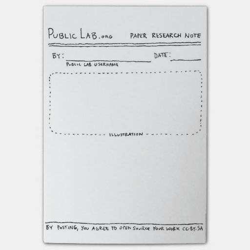 Term Paper Warehouse Login