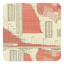 Public schools enrollment and attendance sticker
