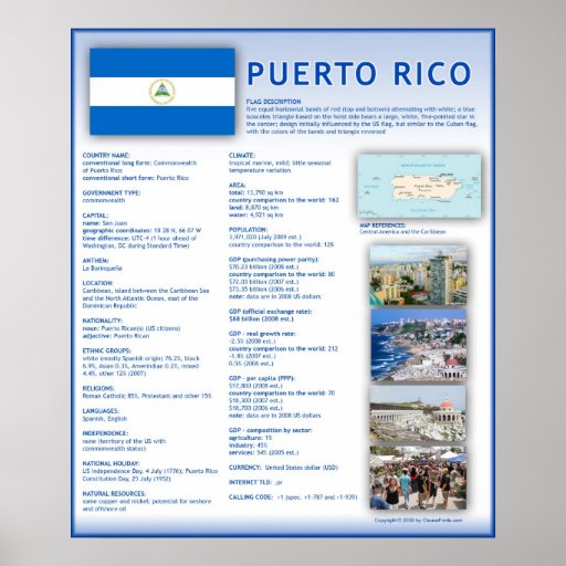Puerto Rico Print