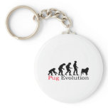 Pug Evolution Keychains