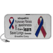 Pulmonary Fibrosis Awareness Speakers