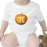 PumpkinPi