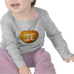 PumpkinPi