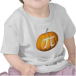 PumpkinPi