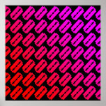 Punk Razor Blades Pattern posters
