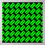 Punk Razor Blades Pattern posters