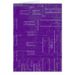Purple Circuit Board Cyber Industrial EBM Techno cards