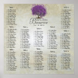 Purple Heart Leaf Tree Seating Chart 12 Tables Poster