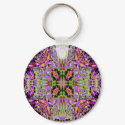 Purple Kaleidoscope Keychain by wingedturtle Purple Kaleidoscope Keychain