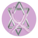 Purple "Painted" General Cancer Ribbon stickers by Stefanie_Rski Purple "Painted" General Cancer Ribbon stickers