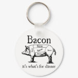 round_keychain - : Sizes  Available colors: 0