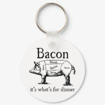 Push Button, Receive Bacon - Bacon Dispenser keychains by strk3 Push Button, Receive Bacon - Bacon Dispenser keychains