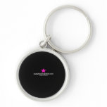 Pussyboy Magazine Keychains