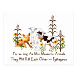 Pythagoras Vegetarian quote Postcard