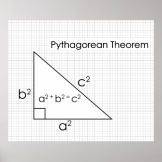 Pythagorean Theorem Posters 