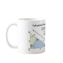 Pythagorean Theorem Proof Using Similar Triangles Coffee Mug