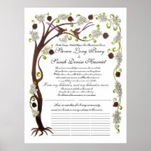 Quaker Wedding, Tree of life-Spring Poster