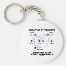 Quantum Physicists View Matter Very Seriously Key Chain