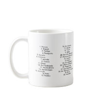 Quarters of Naples         ... Coffee Mugs