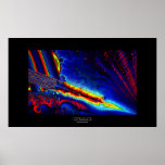 Quasar posters