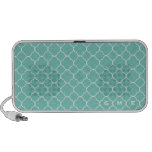 Quatrefoil clover pattern blue teal 3 monogram PC speakers