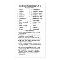 Quik-Ref English Grammar I-2 Pocket/Wallet Business Card Templates