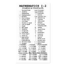 Quik-Ref Mathematics I-2 Pocket/Wallet Business Card Template