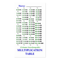 Quik-Ref Multiplication / Division Tables Business Card Templates
