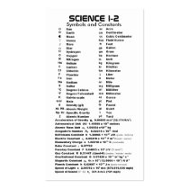 Quik-Ref Science I-2 Pocket Business Card Templates