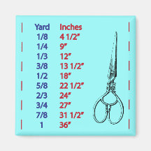 Quilters and Sewers Yard Measurements Refrigerator Magnet