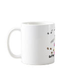 Quilting keeps me SANE! Mug