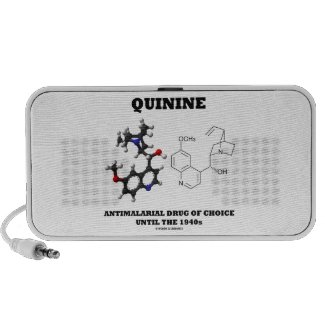 Quinine Antimalarial Drug Of Choice Until 1940s Travel Speakers