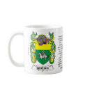 Quinn Family Coat of Arms mug