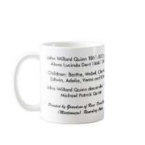 QUINN FAMILY HISTORY Mug