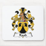 Raab Family Crest mousepads