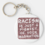 Racism - Graffiti Keychain