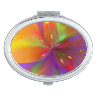 Radiance Compact Mirrors