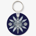 Radiant keychains by talisbird Radiant keychains