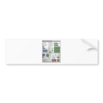 Radiation Dose Chart (by Randall Munroe) Bumper Stickers