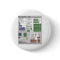Radiation Dose Chart (by Randall Munroe) Pin
