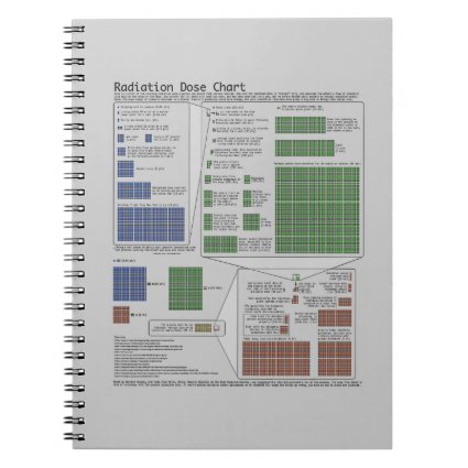 Radiation Dose Chart (Physics) Spiral Notebooks