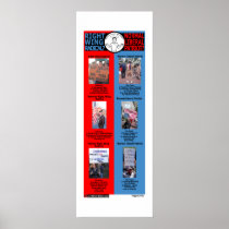 Radical Righty or Normal Liberal posters