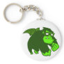 Radioactive Ape! Keychains
